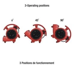 King Canada Performance Plus 1/8-HP 550 CFM Air Mover -Ironclad Tools 331002038 AlternateImage4 l